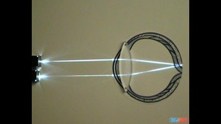 Модель оптической системы глаза