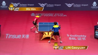 Xu Xin vs Lin Gaoyuan 2018 ITTF World Tour Grand Finals Highlights (1-4)