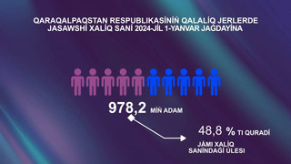 2023-yil yanvar-dekabr oylarida demografik holat