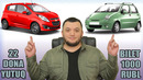 Konkurs 22 ta sovga! yutuq spark va matiz! bilet narxi 1000 rubl! bilet oz qoldi