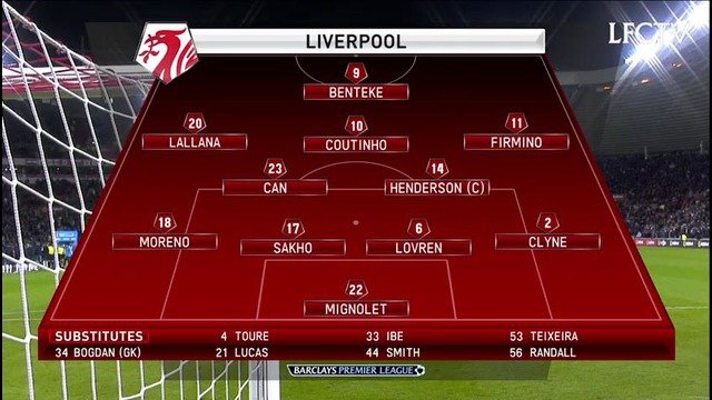Sunderland 0-1 Liverpool EPL 30/12/2015