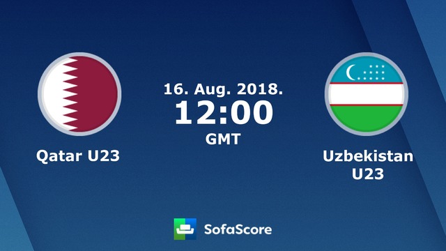 Qatar U23 – O’zbekiston U23 | Osiyo o‘yinlari-2018 | Guruh bosqichi | 2-tur | Obzor