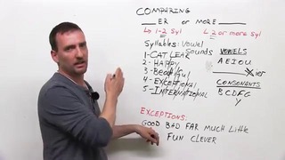 English Grammar – Comparing- funner & faster or more fun & more fast