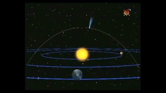 Земля космический корабль – (1 Серия) – Приключения комет