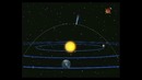 Земля космический корабль – (1 Серия) – Приключения комет