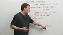 Learn English- How to understand native speakers