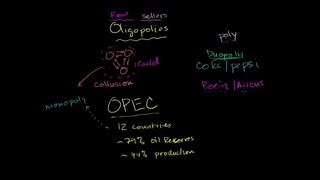 073 Oligopolies, Duopolies, Collusion, and Cartels – Micro(khan academy)