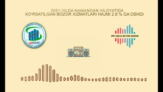FM 103.6 OLTIN ZAMIN RADIOSI| 2021-yilda Namangan viloyatida ko’rsatilgan bozor xizmatlari hajmi 2,8 % ga oshdi