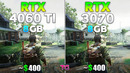 RTX 4060 Ti vs RTX 3070 – Test in 10 Games