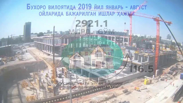 Buxoro viloyatida 2019 yil yanvar-avgust oylarida qurilish ishlari