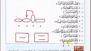 Арабский в твоих руках том 3. Урок 22