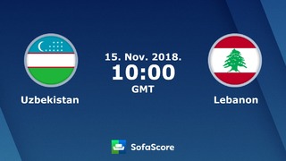 Узбекистон – Ливан | Товарищеский матч 2018 | Обзор матча