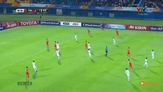 Узбекистан – Китай | Чемпионат Азии U-23 | Группа C | 2-й тур