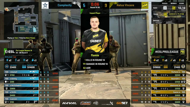Navi vs complexity gaming map 2