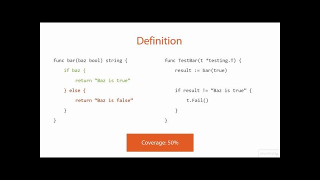 Golang Tested App 03.02