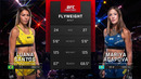 UFC Denver: Сантос VS Агапова