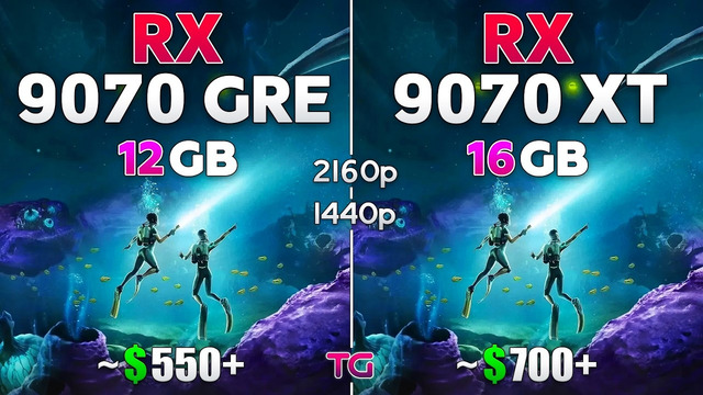 RX 9070 GRE vs RX 9070 XT – Test in 12 Games | 1440p & 4K
