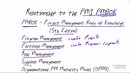 PMP 5th. Lesson 1/30. What is Project Management