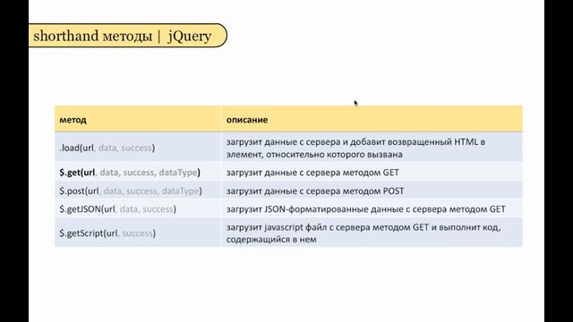 JQuery – 5,6