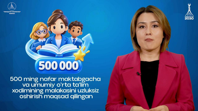 SIFATLI TA’LIM — MALAKALI VA MUNOSIB QADRLANGAN ÖQITUVÇIDAN BOŞLANADI