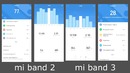 Xiaomi Mi band 3 vs Mi band 2 сравнительные замеры обзор