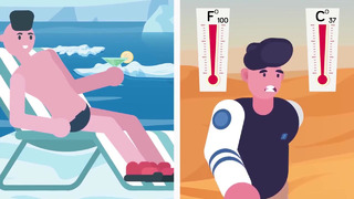 Мир инфографики – Как приучить свой организм выживать в экстремальном холоде и жаре (Научный эксперимент)