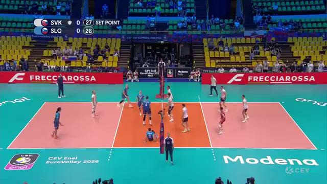 Словакия – Словения | Чемпионат Европы | Обзор матча за 2026-09-11