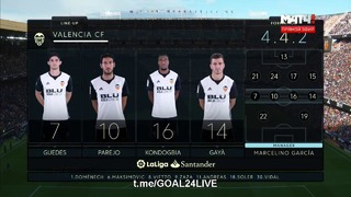 (HD) Валенсия – Реал Мадрид | Испанская Ла Лига 2017/18 | 21-й тур | Обзор матча