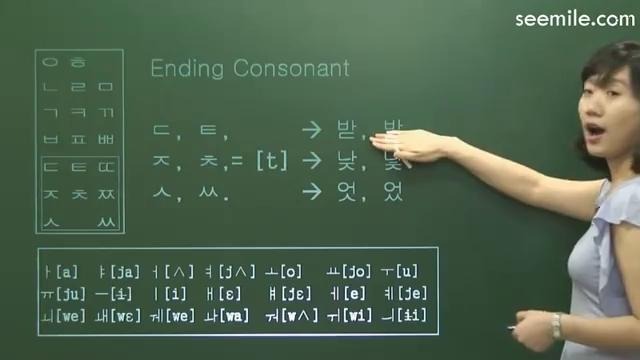 5. Reading – Korean Alphabet