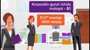 «Korporatsiya» xizmati