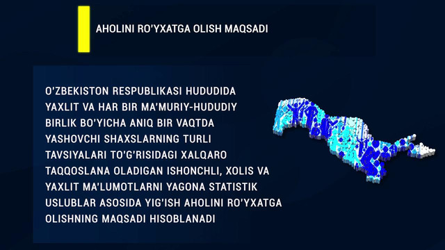 O‘zbekiston Respublikasida aholini ro‘yxatga olish muddati 2023 – yilga ko‘chirildi