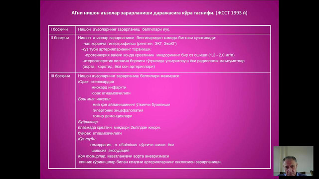 6 курс. УАШ-терапия. Артериал гипертензия