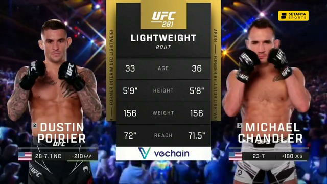 UFC 281 Порье vs Чендлер