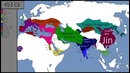History of the World Every Year (3000 – 2016 ago )