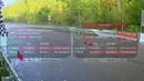 Nissan GT-R EcuTek (Jury); Porsche 911 Turbo Switzer R911; Protomotive; PP-Performance
