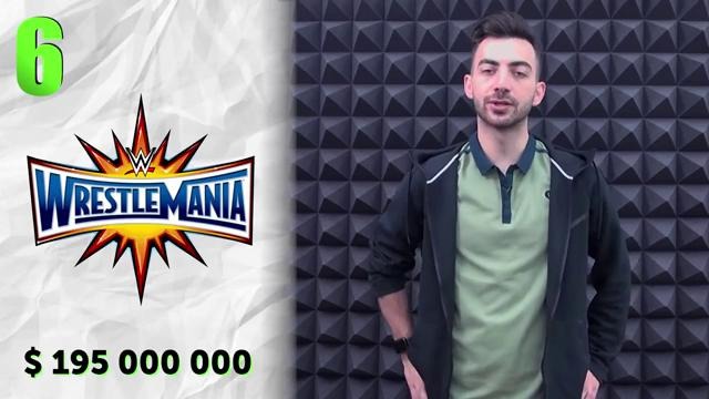 MONEYBALL | 7 самых дорогих событий в мире спорта