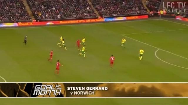 Liverpool FC January Top 5 goals