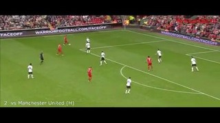 Steven Gerrard ● All 10 Goals for Liverpool 2012/2013