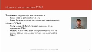 6. Модель и стек протоколов TCP/IP (Курс Компьютерные сети)