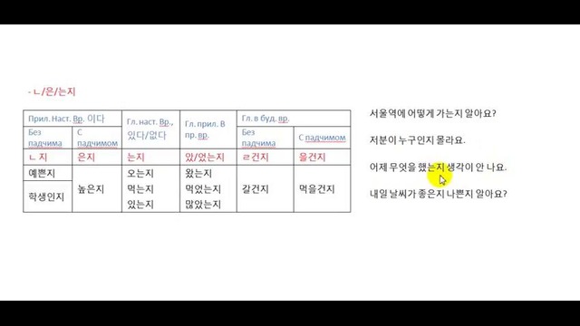 Изучаем корейский язык. Урок 110. 는지 (сомнение)