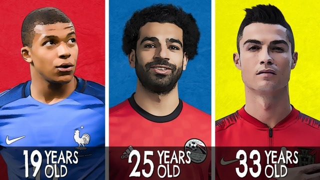 Best Player Aged 19-35 Years at the World Cup 2018