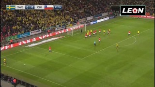 (480) Швеция – Чили | Товарищеский матч 2018 | Обзор матча