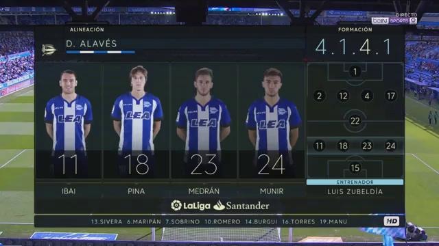 Алавес – Вильярреал | Испанская Примера 2017/18 | 4-й тур | Обзор матча