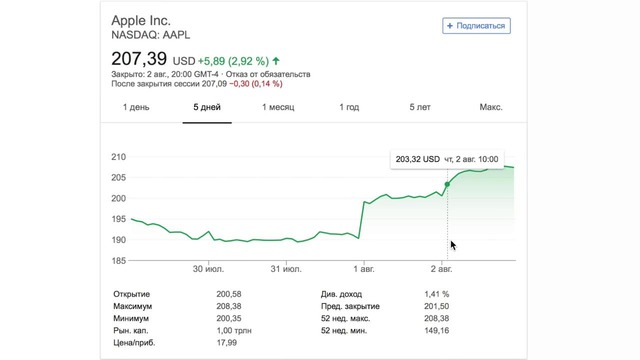 Apple слила iPhone на 2 SIM, iPad Pro 2018 и кое-что еще. Вот он – Google Pixel 3