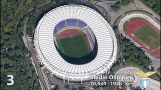 10 самых больших стадионов Лиги Европы 2017/18