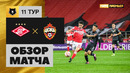 Спартак – ЦСКА | Российская Премьер-лига 2023/24 | 11-й тур | Обзор матча