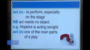 8-sinf Ingliz tili. Who’s who in the theatre