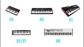 Часть 7. Домашняя студия. Как выбрать MIDI клавиатуру