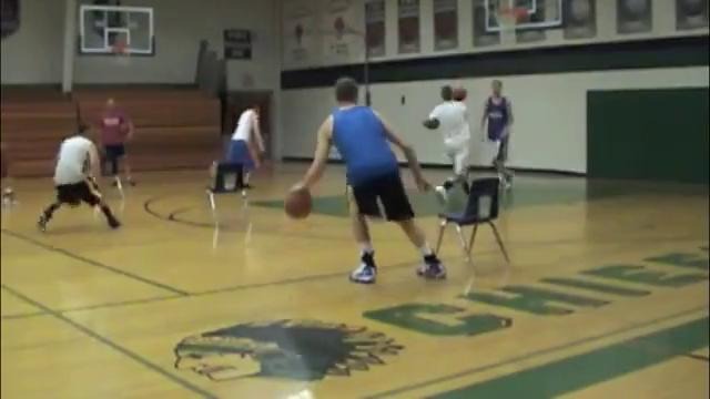 Basketball Skills Training