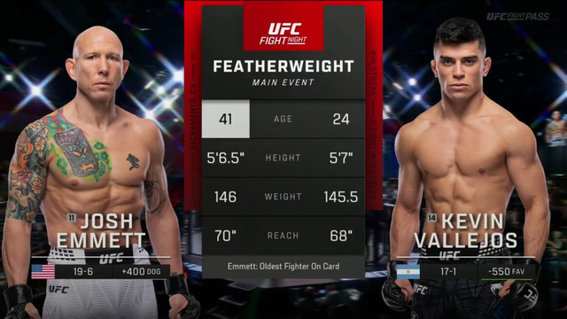 UFC Fight Night 269: Джош Эмметт — Кевин Вальехос (ПОЛНЫЙ БОЙ)